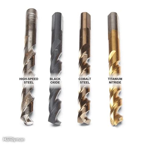 sheet metal drill bits|drill bit for galvanized steel.